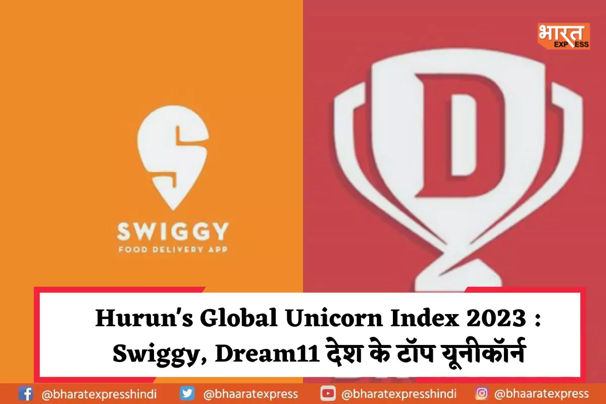 Hurun’s Global Unicorn Index 2023 : Swiggy, Dream11 देश के टॉप यूनीकॉर्न