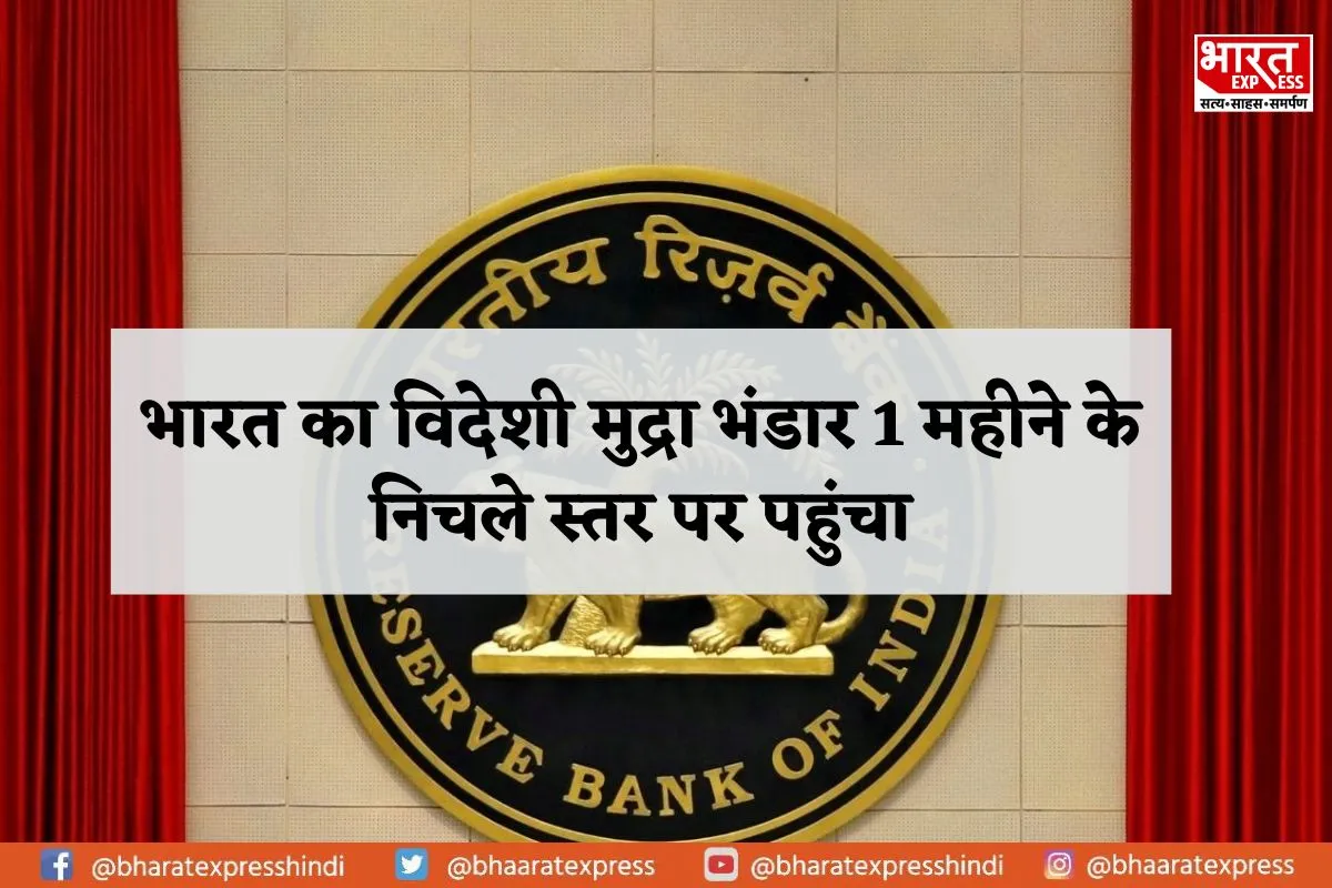 देश का मुद्रा भंडार एक महीने के निचले स्तर पर, जानें RBI के खजाने का हाल