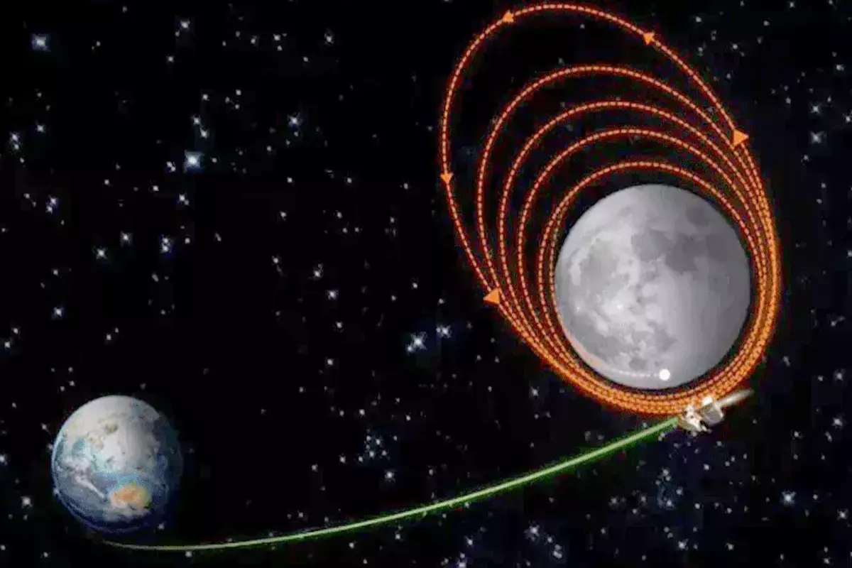 Chandrayaan-3: चंद्रयान-3 के लिए बेहद नाजुक है आज का दिन, अलग होगा प्रोपल्शन माड्यूल, जानिए क्या है लैंडर का अगला पड़ाव