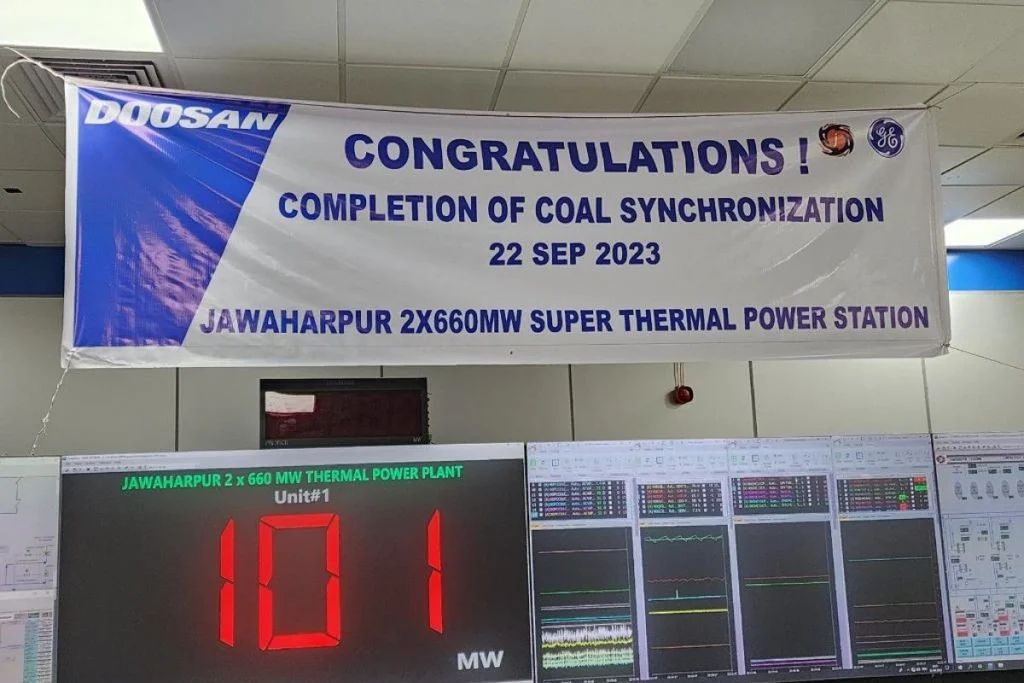 thermal power