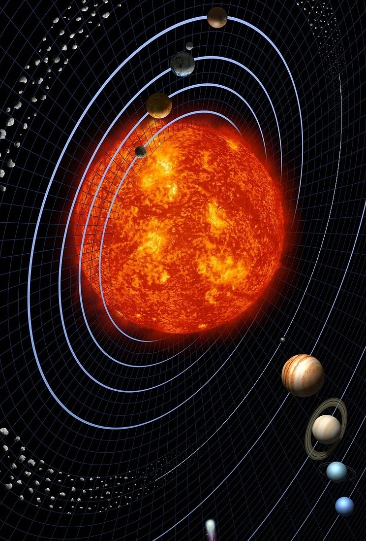 Sun in solar system