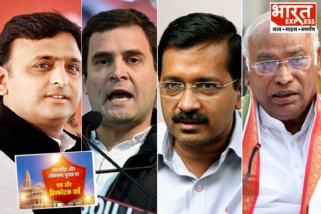 Rahul Gandhi, akhilesh yadav, mallikarjun kharge, arvind kejriwal, nitish kumar, Survey