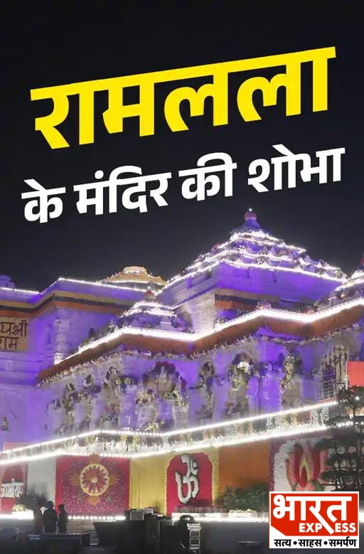 Ram Mandir Ayodhya 