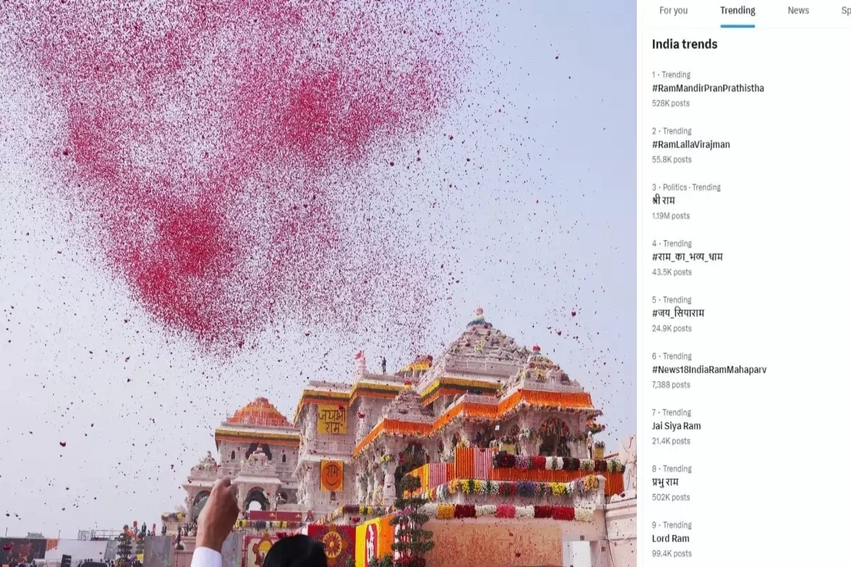 Ram Mandir Ayodhya Top in Google Trend