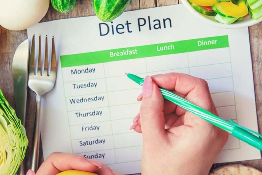 Best Diet Plan