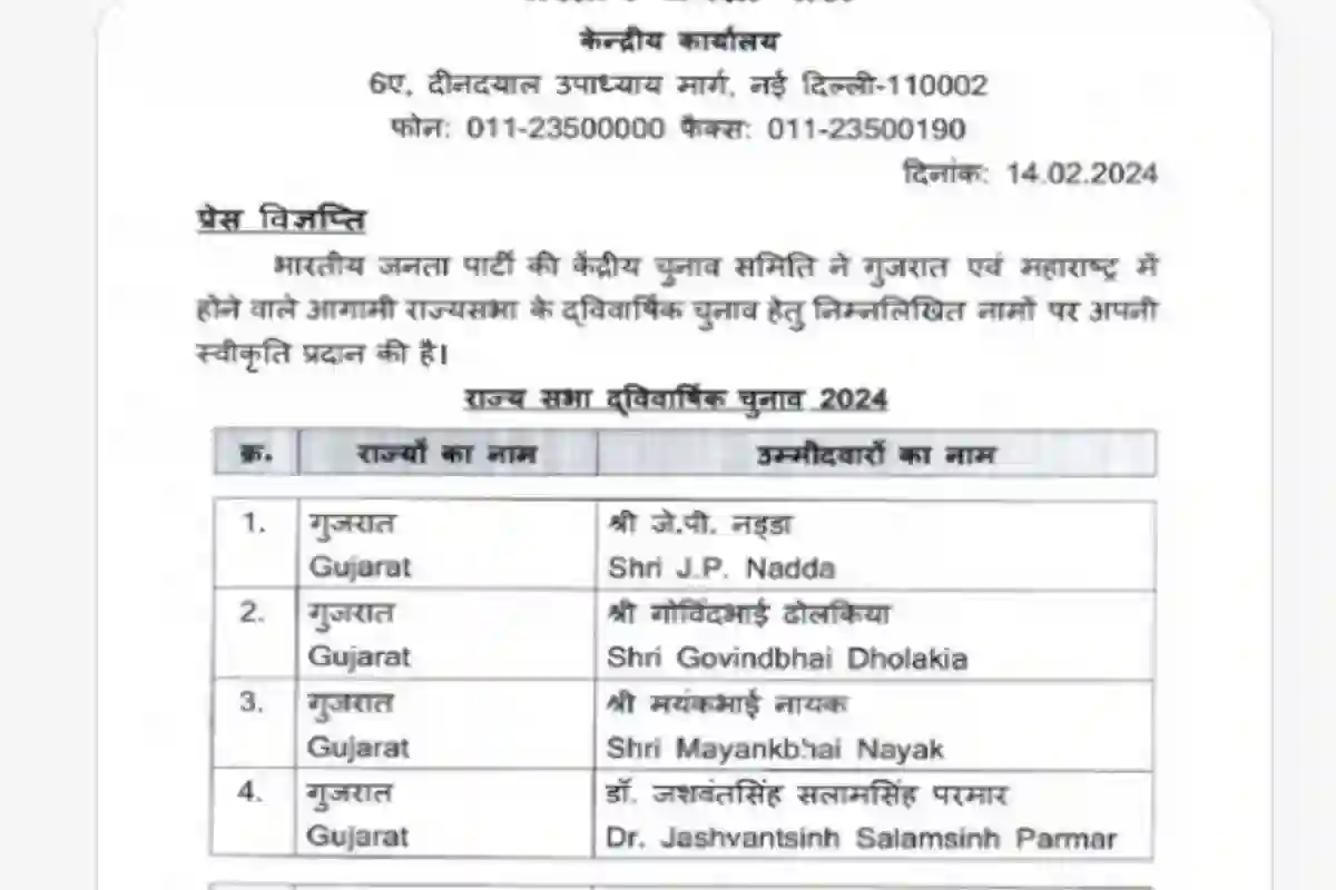 बीजेपी ने राज्यसभा के लिए 5 नामों की लिस्ट की जारी, गुजरात से जेपी नड्डा तो महाराष्ट्र से अशोक चव्हाण