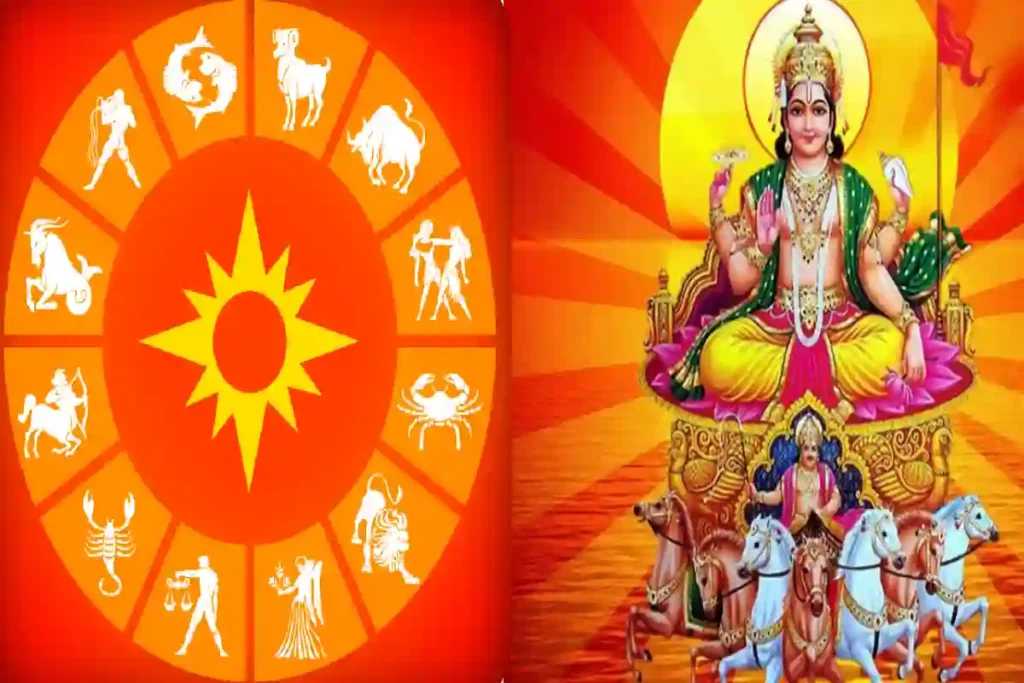 Surya Rashi Parivartan 2024