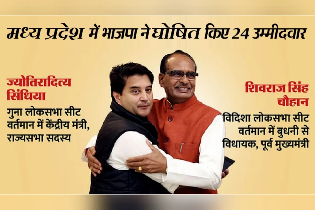 BJP Candidate List 2024 Madhya Pradesh