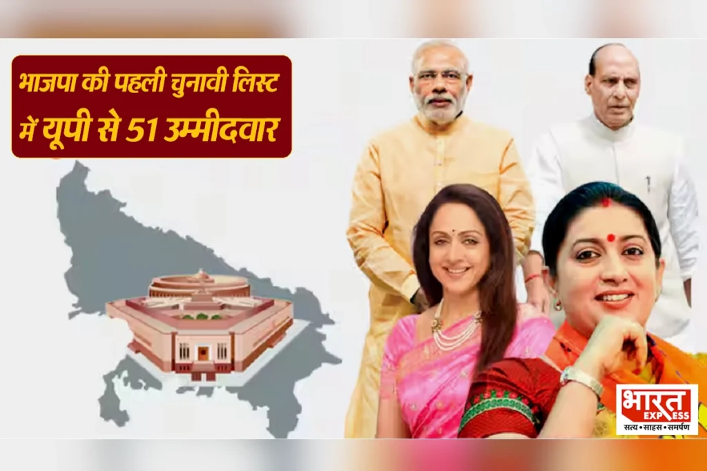 Uttar Pradesh BJP Candidate List 2024
