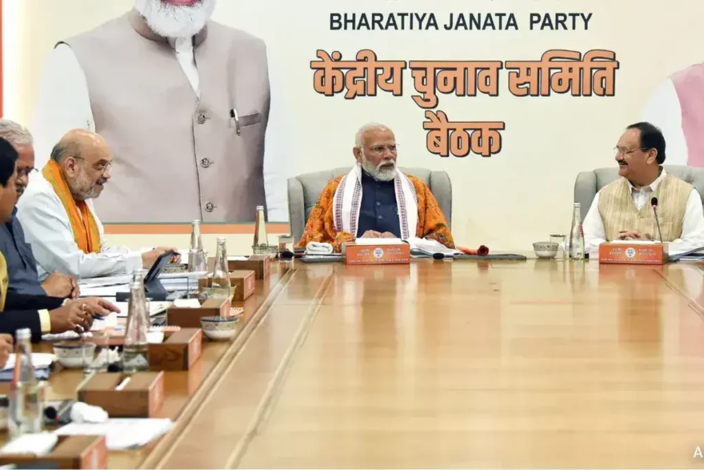 BJP