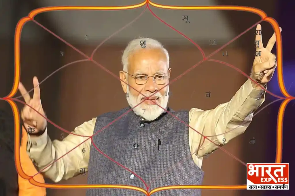 narendra modi kundli