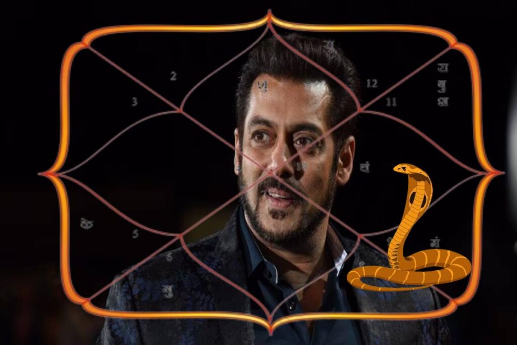 Salman Khan Kundli