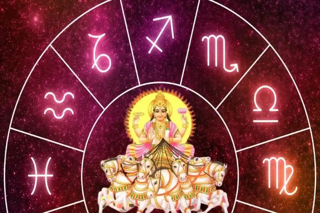 Surya Rashi Parivartan 2024