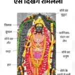 Ram Navami 2024: सूर्यदेव करेंगे रामलला का तिलक, पूजा मुहूर्त ढाई घंटे