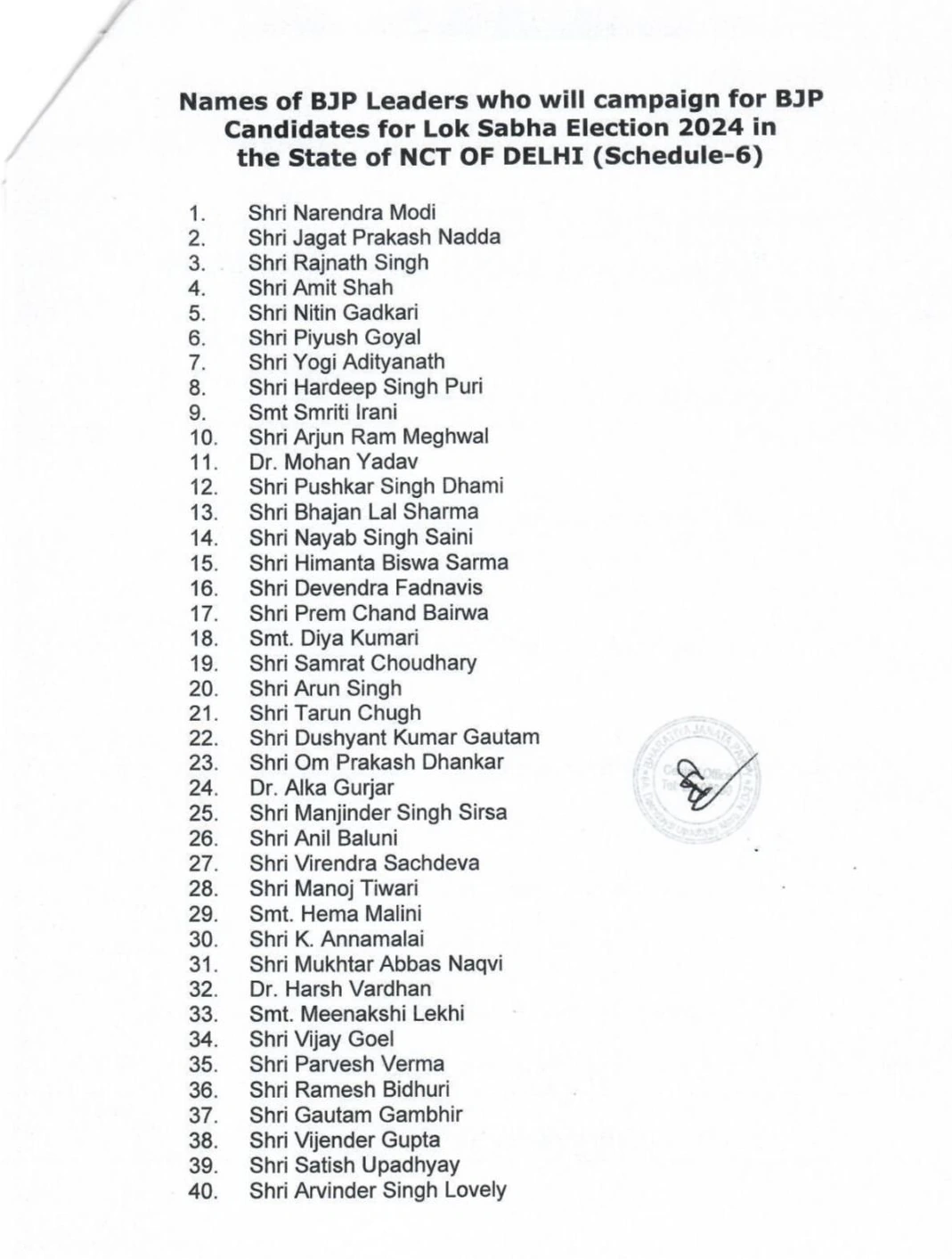 BJP 40-star campaigners for Delhi 