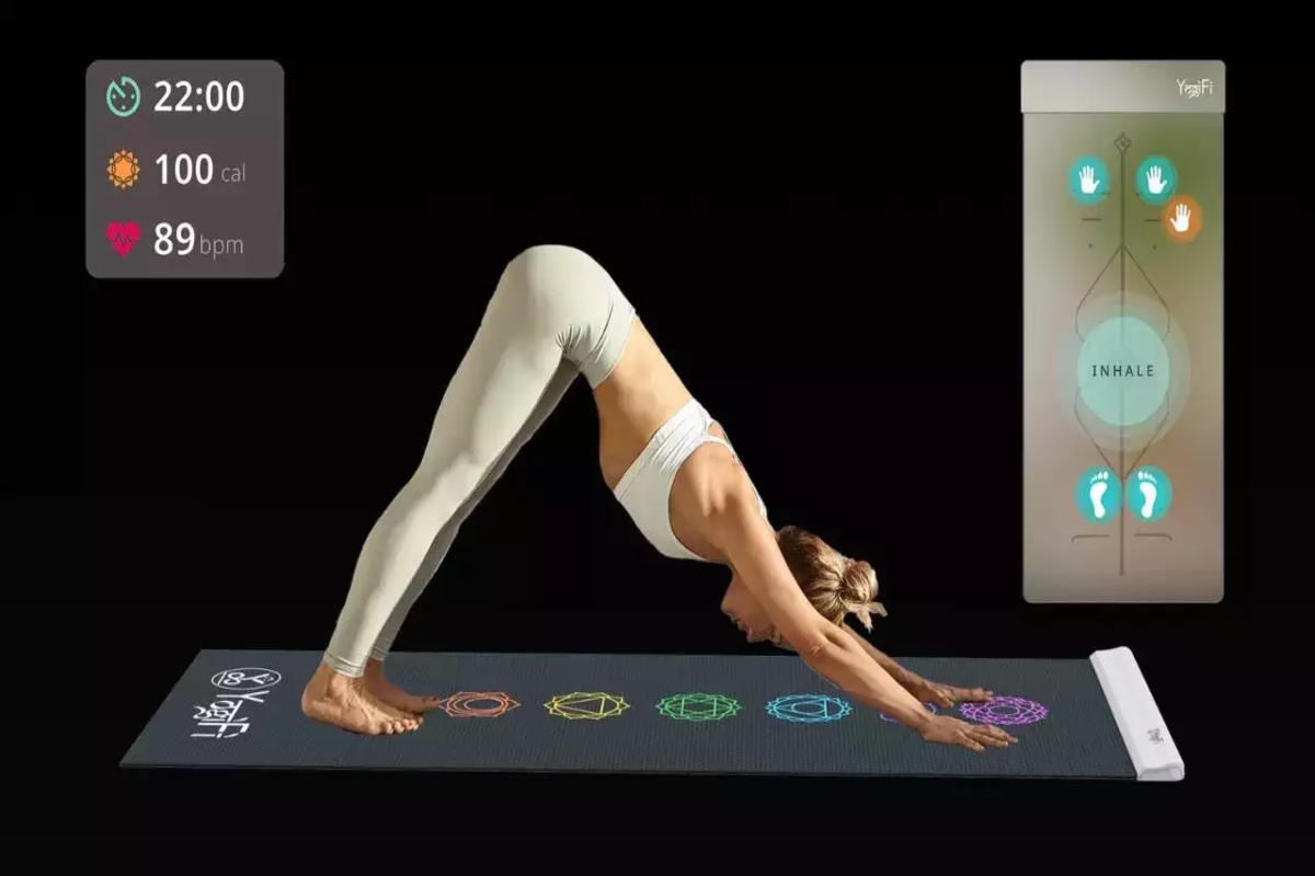 AI-enabled YogiFi Yoga Mat