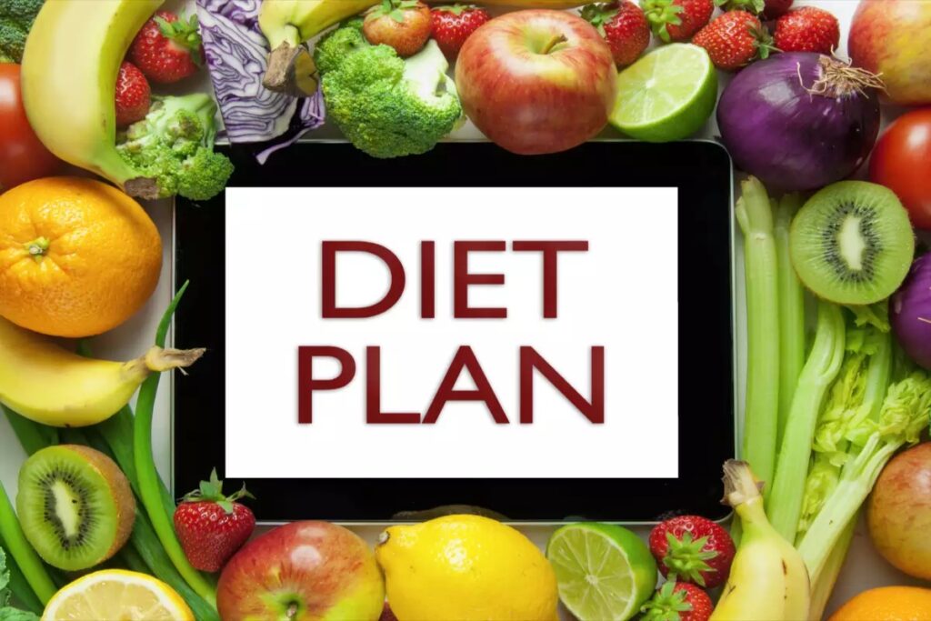 Best Diet Plan