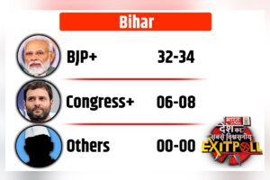 Exit Poll 2024: बिहार में कौन जीतेगा सबसे ज्यादा सीटें? Bharat Express पर देखिए NDA Vs INDIA का मुकाबला