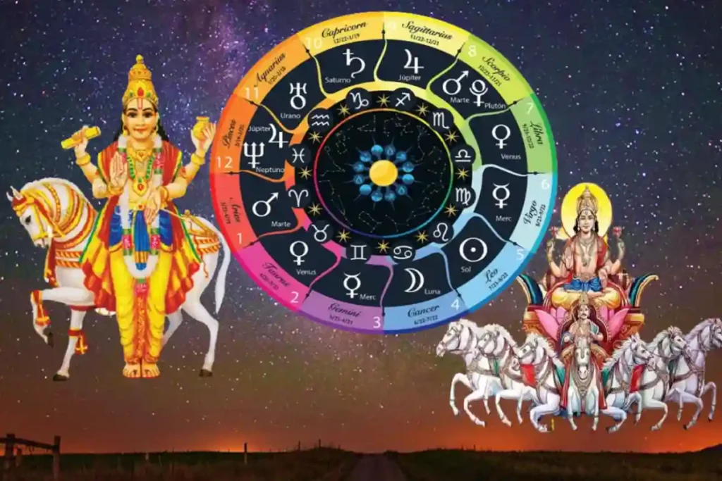 budh shukra rashi chakra
