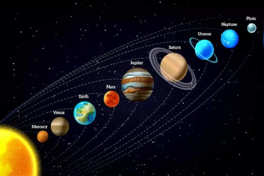 planets