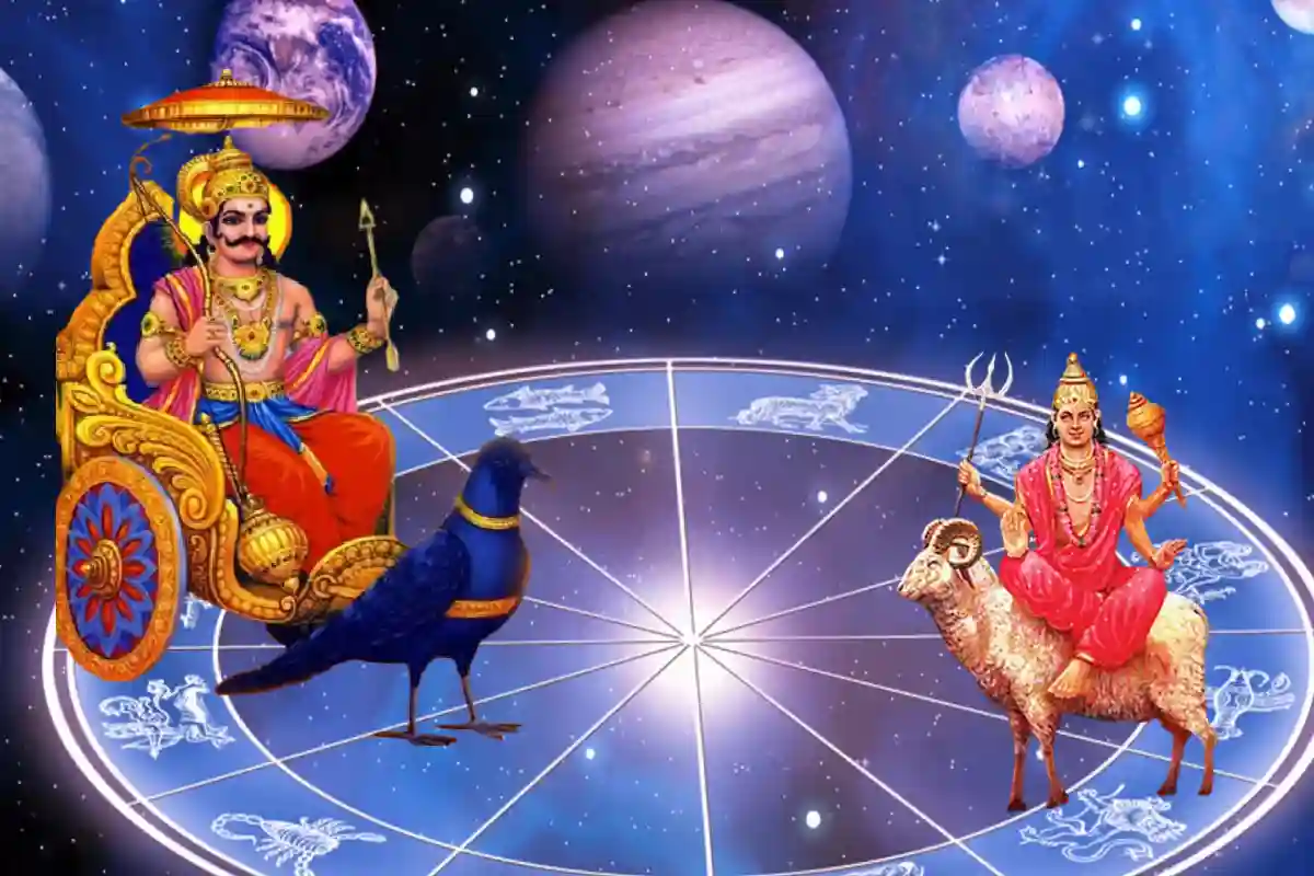 shani mangal astrology