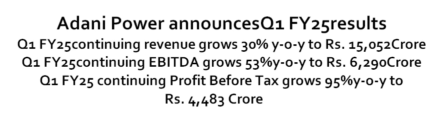 Financial performance Adani Power