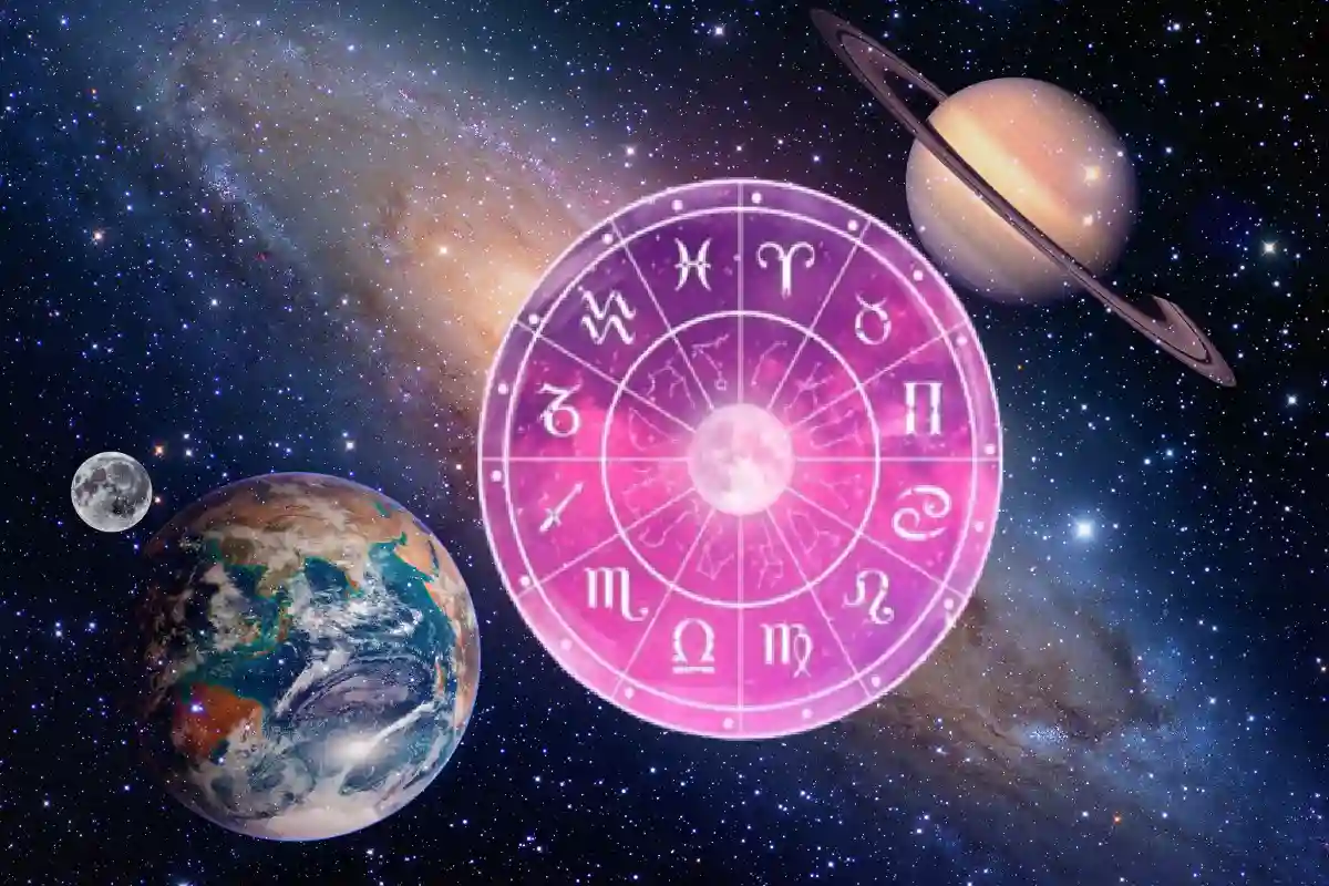 planets horoscope