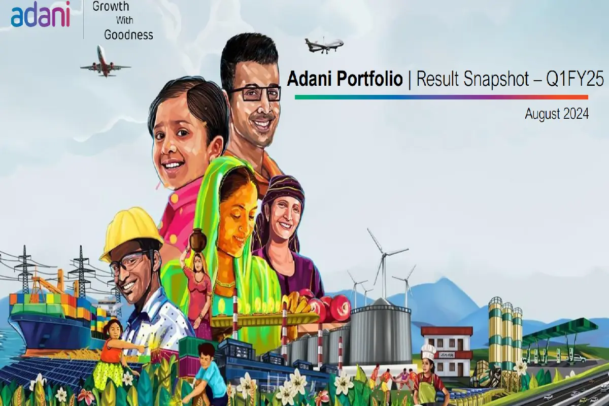 Adani Portfolio