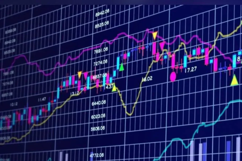 share market today