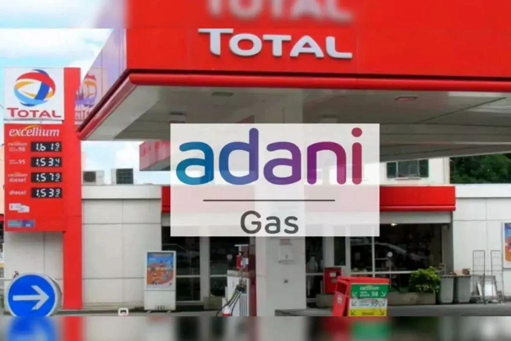 Adani Total Gas ATGL