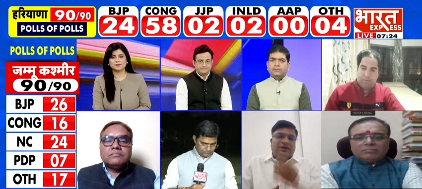 haryana assembly election 2024 exit poll 