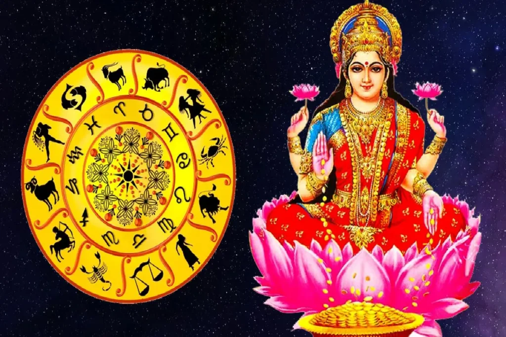 Gaj Lakshmi Yog 2025