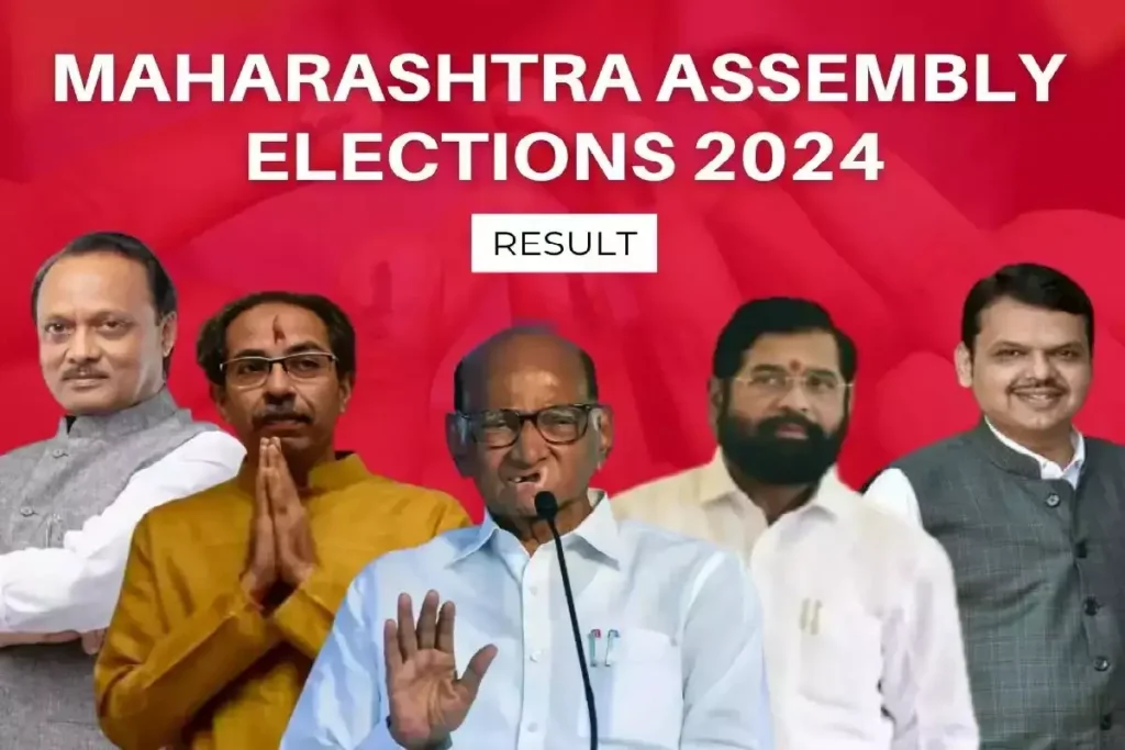 Maharashtra Election Result