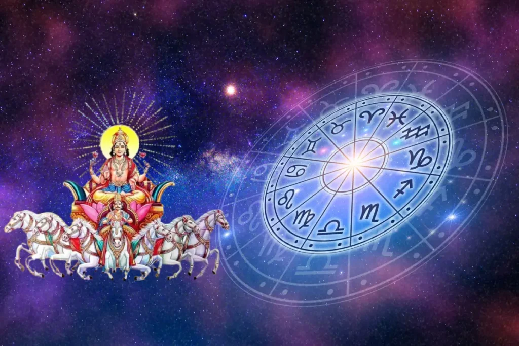Surya nakshatra parivartan