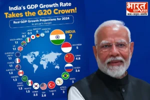 India की GDP ग्रोथ रेट ने अपने नाम किया G-20 का ताज! दुनिया में हम ही हैं सबसे तेजी से बढ़ती हुई अर्थव्यवस्था