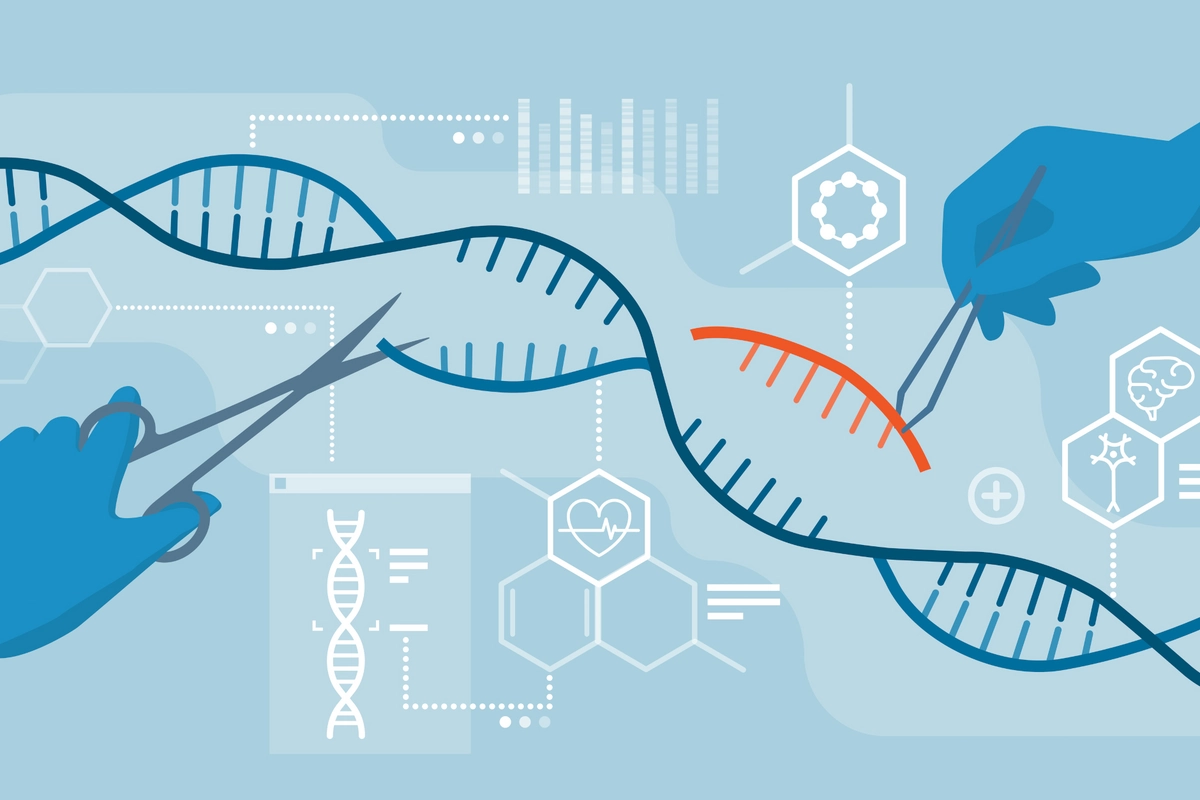 Human Gene Editing