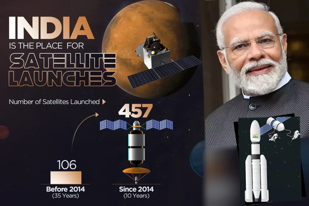PM Narendra Modi on ISRO