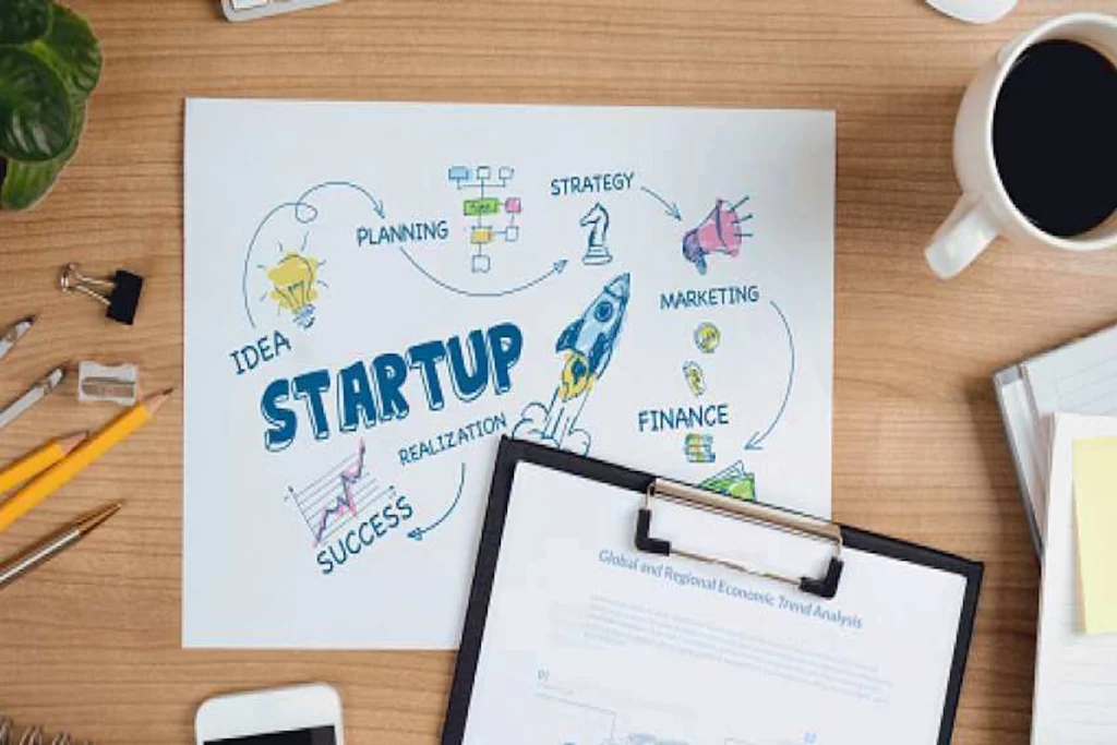 Startup funding in India