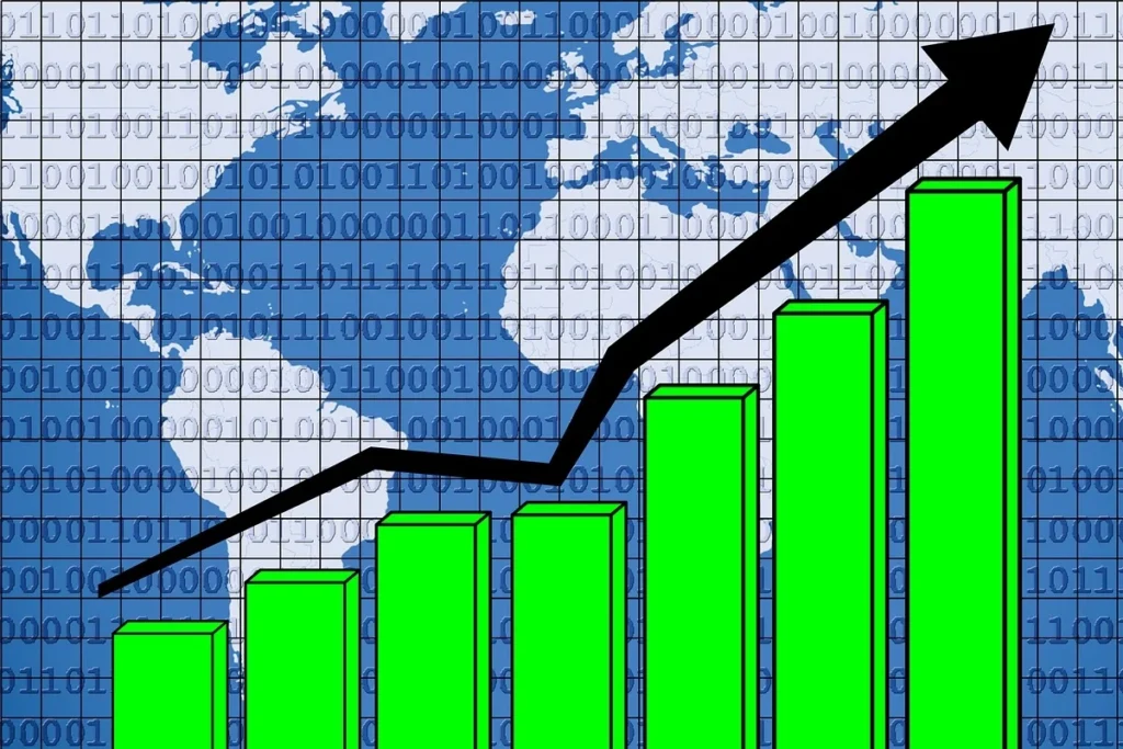 World Bank Report