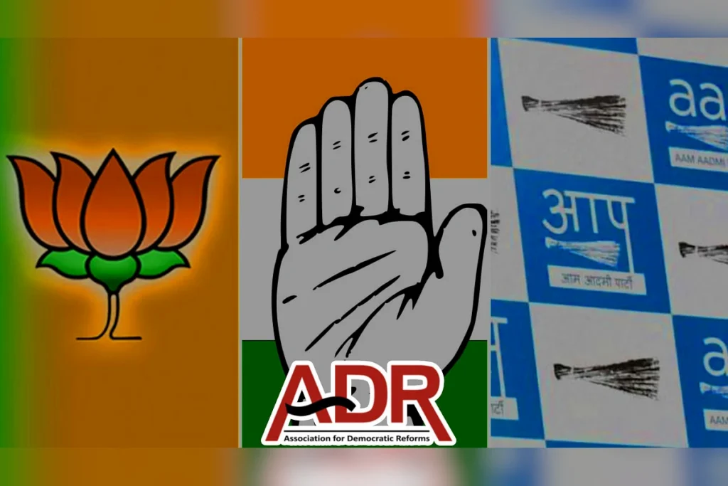 ADR Report on Political Funding