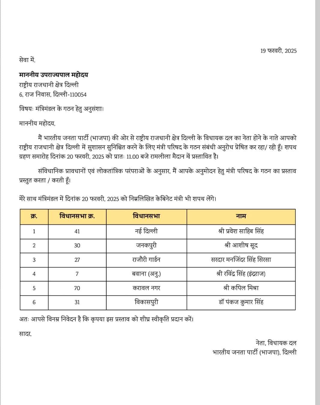 Delhi's new cabinet