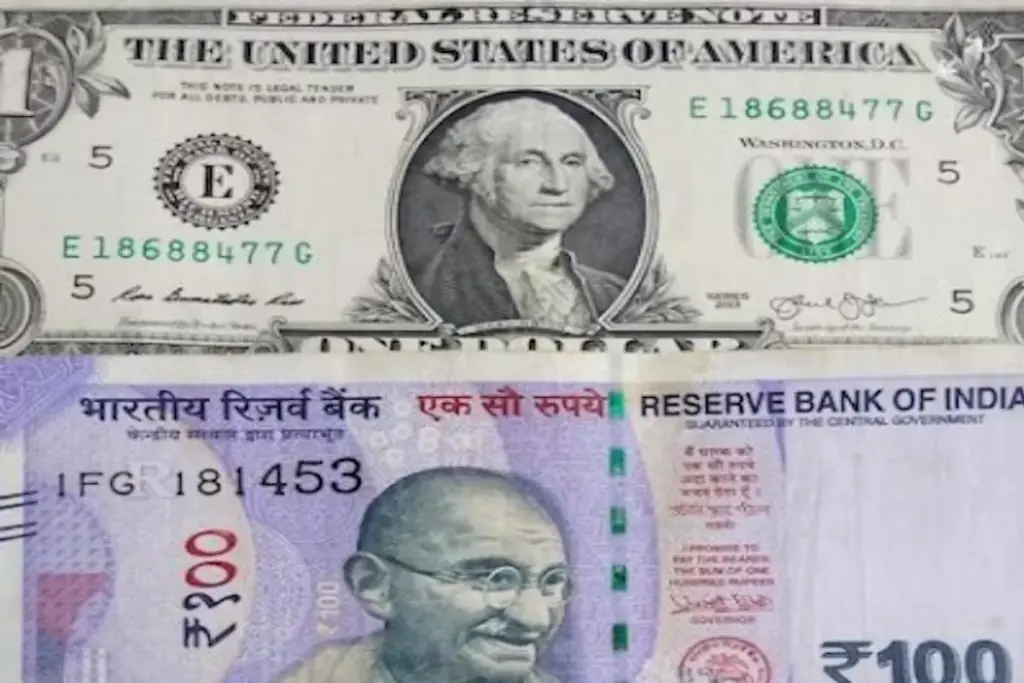 Indian rupee vs US dollar