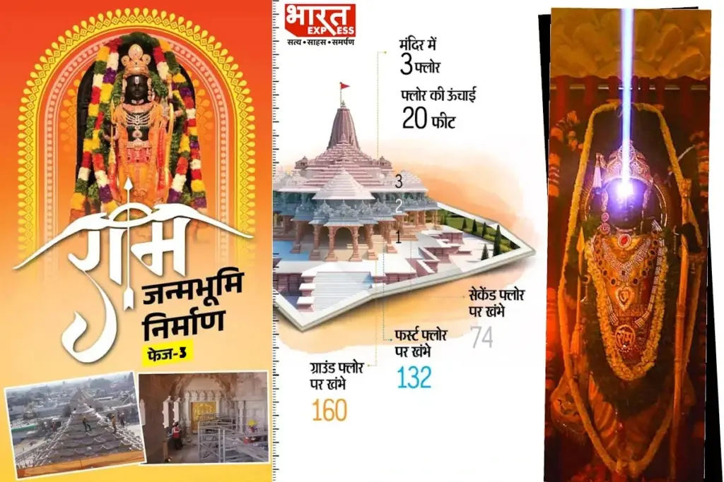 ayodhya ram mandir nirman 2025