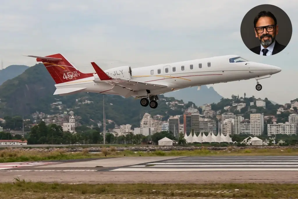 Aviation Sector, Business Aviation