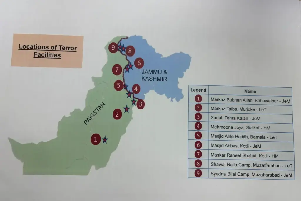 Operation Sindoor