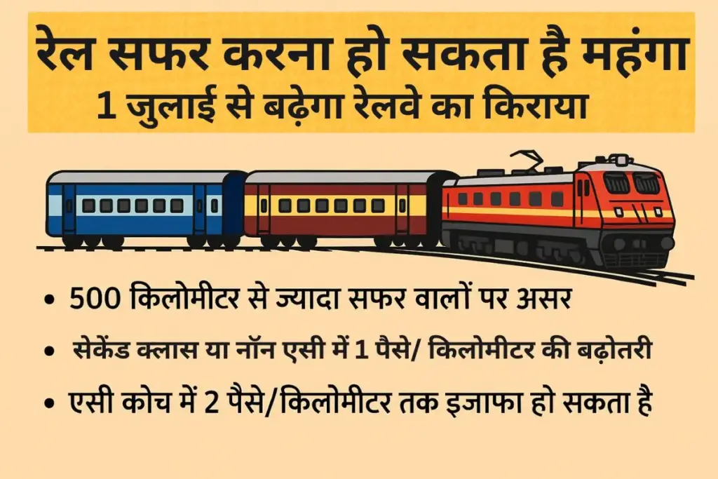 Government preparing to increase railway fare