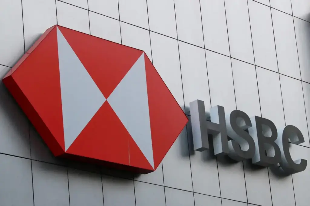 HSBC Investment Outlook