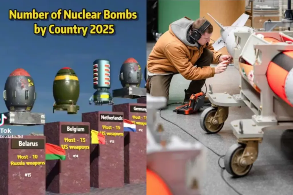 Number of nuclear bombs by country 2025.