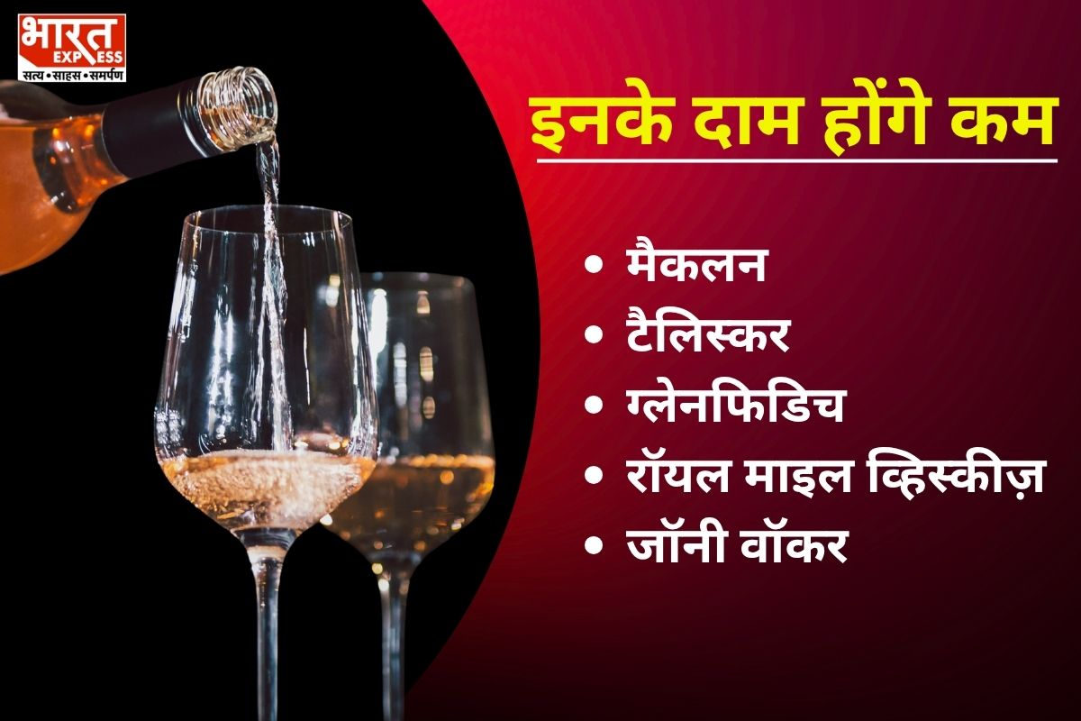 अब आधी कीमत पर मिलेगी ‘विलायती शराब’, जानें FTA लागू होने के बाद कौन-कौन सी चीजें होंगी सस्ती - भारत एक्सप्रेस