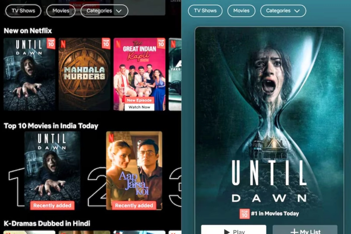 25 अप्रैल को सिनेमाघरों में रिलीज होने के बाद, ‘Until Dawn’ 24 जुलाई को नेटफ्लिक्स पर आई और बस, फिर क्या था! 6 दिन के अंदर ही फिल्म नंबर 1 पर ट्रेंड करने लगी. हर कोई इसे देखने के बाद अपने दोस्तों को बोल रहा है — “ये अकेले मत देखना!” खासकर भारत और अमेरिका में इसका जबरदस्त रिस्पॉन्स आया है. स्लैशर, गोर और फाउंड फुटेज जैसे डरावने तड़के इस फिल्म को और भी खतरनाक बना देते हैं.